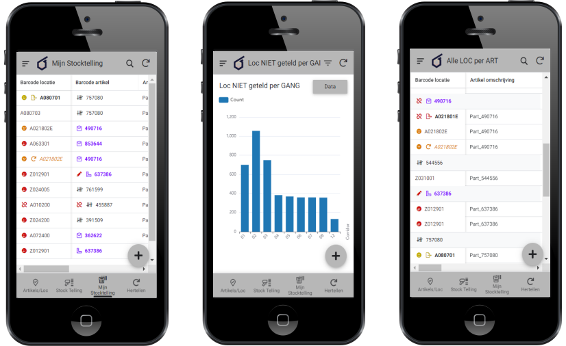 Stocktellen met Prozes en de Prozes apps.  Jouw stocktelling effectief en efficiënt managen met een live monitoring en overzicht.